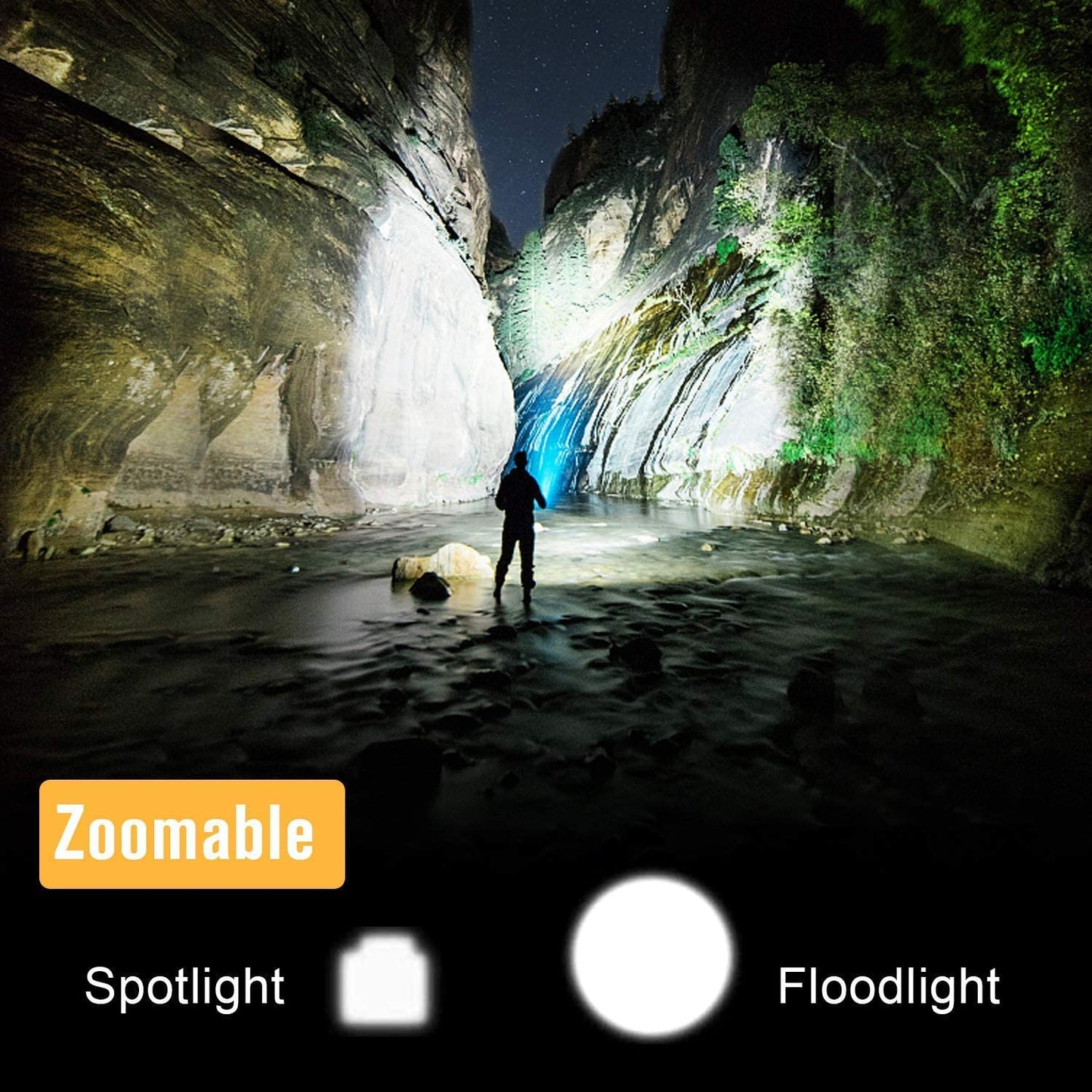 HAUSBELL LED Flashlight 2Pack Bright, Zoomable Tactical A100 LED Flashlights Flash Light with High Lumens and 5 Modes and Camping Accessories(2Pack)
