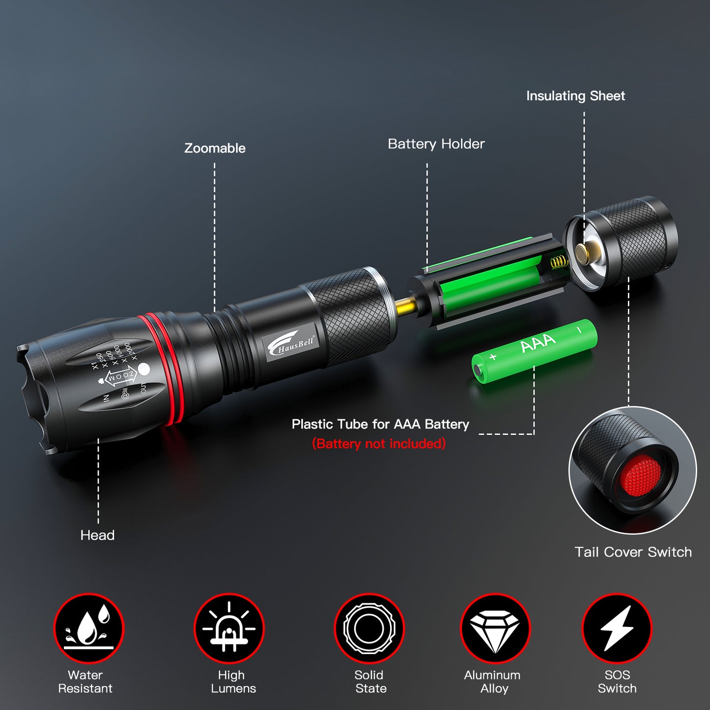 HAUSBELL LED Flashlight 2Pack Bright, Zoomable Tactical A100 LED Flashlights Flash Light with High Lumens and 5 Modes and Camping Accessories(2Pack)
